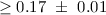 $\geq0.17~\pm~0.01$