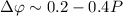 $\Delta\varphi\sim0.2-0.4P$