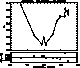 figure315