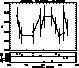 figure330