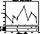 figure346