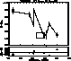 figure360