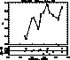 figure431