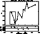 figure436