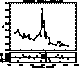 figure492