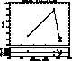 figure281