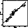 figure520