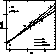 figure545