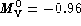 tex2html_wrap_inline2224