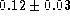 tex2html_wrap_inline2836