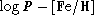tex2html_wrap_inline3536