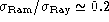 tex2html_wrap_inline3242
