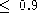 tex2html_wrap_inline1848
