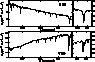figure884