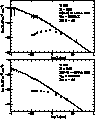 figure910