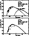 figure1012