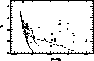 figure1053