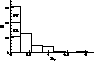 figure1334