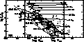 figure1454