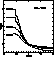 figure327