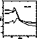 figure356