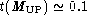 tex2html_wrap_inline2793