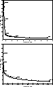 figure945