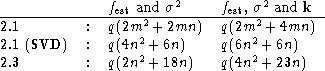 tabular885