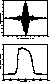 figure570