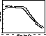 figure575
