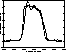 figure580