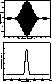 figure585