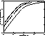 figure276