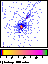 figure360