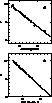figure265