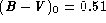 tex2html_wrap_inline1081