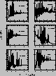 figure360