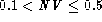 tex2html_wrap_inline1175