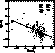 figure547