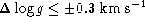 tex2html_wrap_inline1745