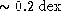 tex2html_wrap_inline1793