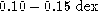 tex2html_wrap_inline1797