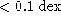 tex2html_wrap_inline1841
