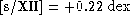 tex2html_wrap_inline1859