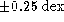 tex2html_wrap_inline1685