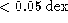 tex2html_wrap_inline1687