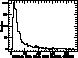 figure324