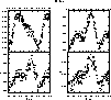 figure225