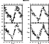 figure219