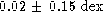 tex2html_wrap_inline2196